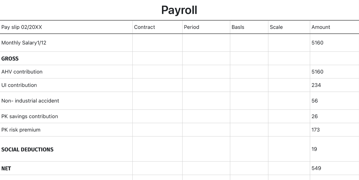 Payroll3 2